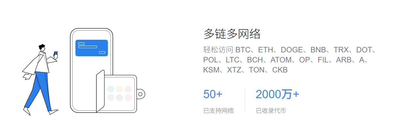 量深度